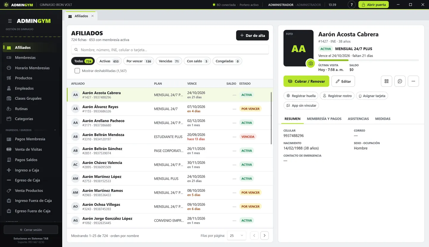 Padrón de socios de AdminGYM: la lista con el plan, el vencimiento y el estado de cada socio, filtros de activas, por vencer, vencidas, con saldo y congeladas, y a la derecha la ficha del socio con los botones para cobrar, editar, registrar huella o rostro y asignar tarjeta.